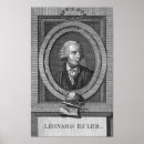Search for euler posters Mathematician