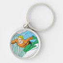 Search for leap key rings Logo