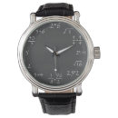 Search for professors watches School