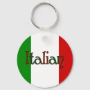 Search for italian key rings Colourful
