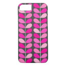 Search for scandinavian iphone cases Danish modern