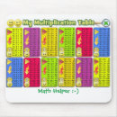 Search for multiple mousepads Multiplication