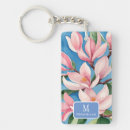 Search for modern art key rings Colourful
