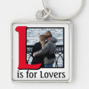 Search for true love key rings Lovers