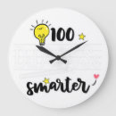 Search for 100 days of school art English