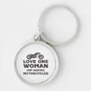 Search for several key rings Woman