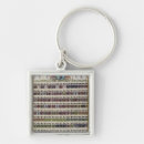 Search for prussian key rings Military