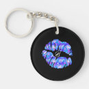 Search for candy key rings Trendy