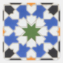 Search for ceramic tile stickers Ceramics