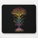 Search for the vegan mousepads Global warming