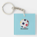 Search for ecuador key rings South america
