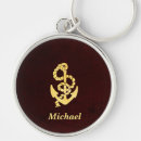 Search for anchor key rings Rope