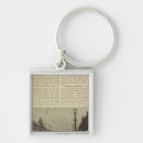 Search for salem key rings Oregon