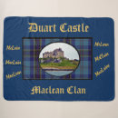Search for maclean tartan Celtic