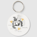 Search for allah round key rings Muhammad