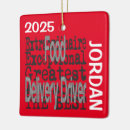 Search for fast food christmas tree decorations Quote