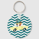 Search for hitting key rings Back