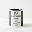 Search for fur ever mugs Cat mum