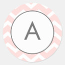 Search for zig stickers Birthday