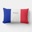 Search for france flag cushions Travel
