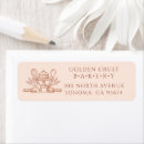 Search for shopping return address labels Customer