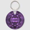 Search for gothic key rings Beautiful