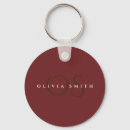 Search for professional key rings Minimalist
