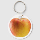 Search for healthies key rings White