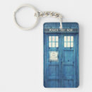 Search for old phone key rings Funny