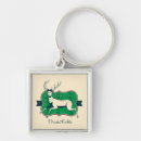 Search for frida kahlo key rings Colourful