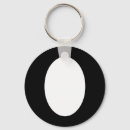 Search for costume key rings Witch
