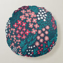 Search for grass texture cushions Floral
