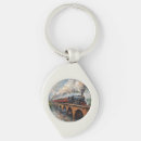 Search for train key rings Steam