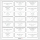 Search for olive green and white stickers Couple