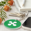 Search for italy key rings Flags