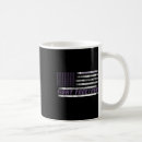 Search for purple elephant mugs Alzheimers awareness month