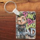 Search for the rocks key rings For him