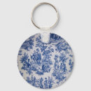 Search for classics key rings French
