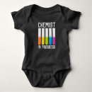 Search for chemist baby clothes cute