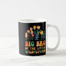 Search for little bro mugs Baby