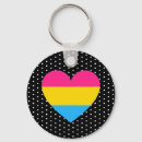 Search for pride key rings Pansexual