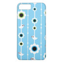 Search for birdie iphone cases Black