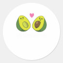 Search for cute avocado stickers Funny