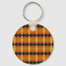 Search for stocking stuffers for key rings Retro