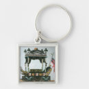 Search for nelson key rings School