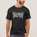 Search for anti socialist tshirts Proud