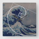 Search for fibonacci clocks Golden ratio