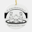 Search for sharing christmas tree decorations Share