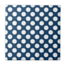 Search for dotted tiles Polka dot pattern