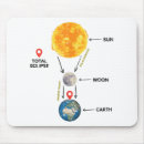 Search for for toddlers mousepads Solar